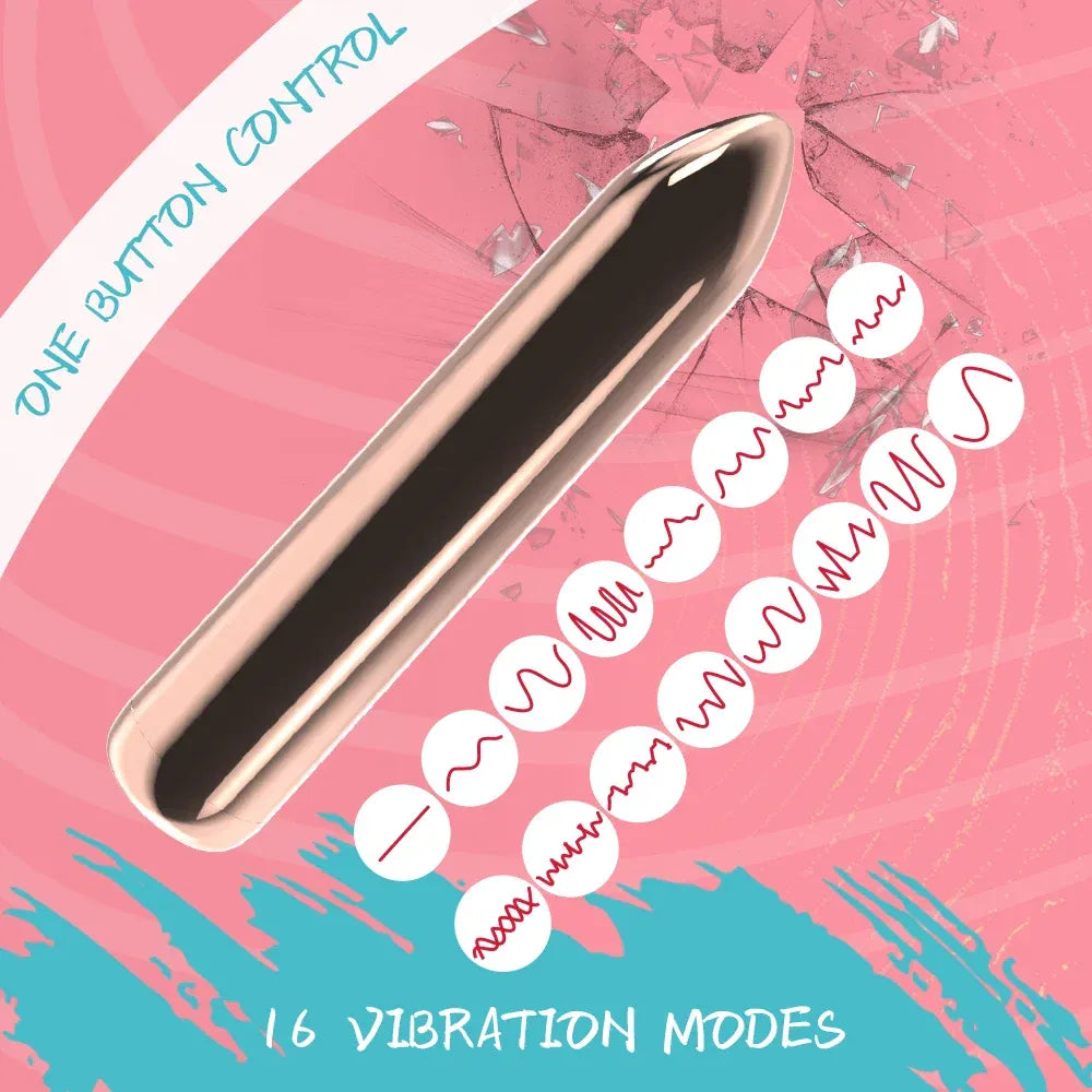 16 Speed Usb Finger Vibrator For Couples