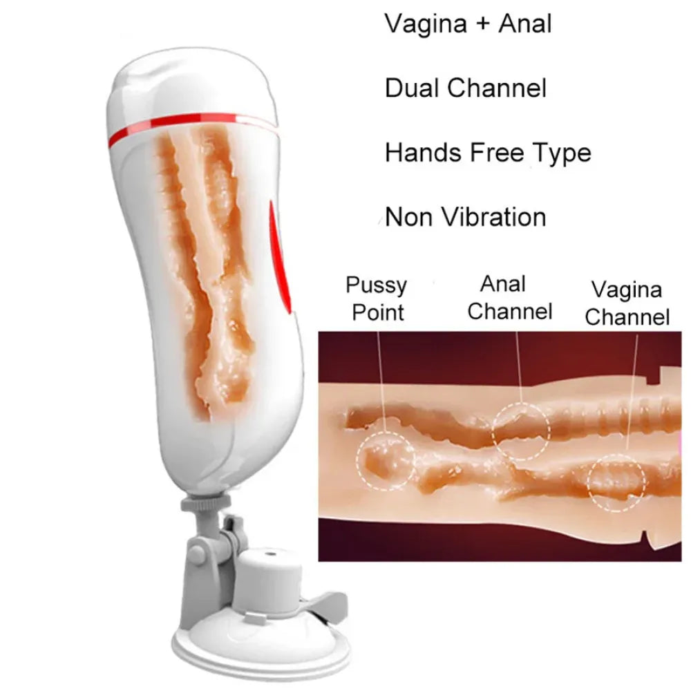 2 In 1 Masturbation Cup for Men Dual Channel Vagina Anal