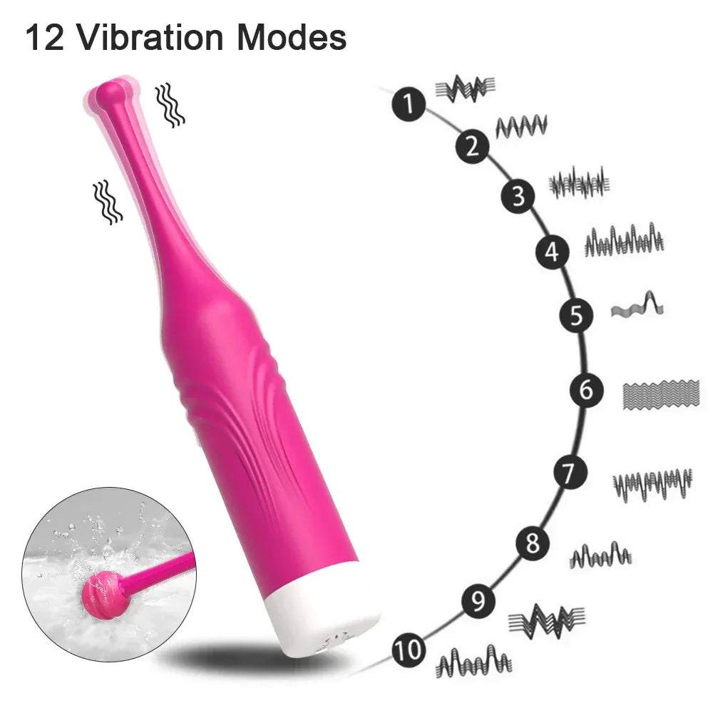 Multi-Function Vibrator for Women and Couples